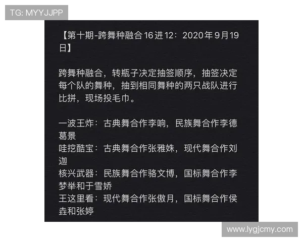 南京街舞队与广州街舞队赛后复盘实力对比分析与精彩瞬间回顾