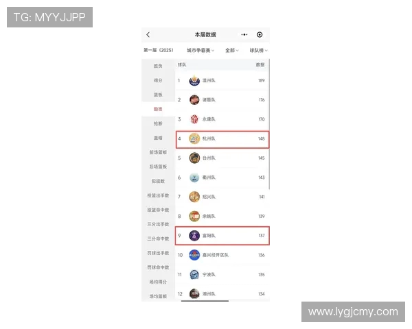 杭州排球队在钻石联赛积分榜上以89分稳居第一名展现强劲实力