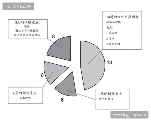 赛后分析：成都足球队与广州足球队的战术意识与表现对比探讨