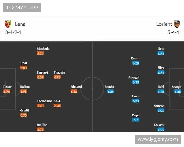 洛里昂对阵朗斯专家分析与推荐策略解析