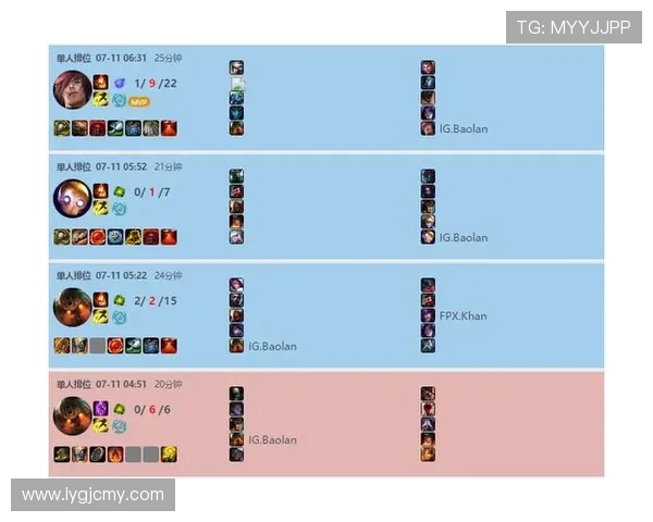 FPX战术解析:如何在英雄联盟中实现团队协作与战略优势 FPX战术解析:如何在英雄联盟中实现团队协作与战略优势