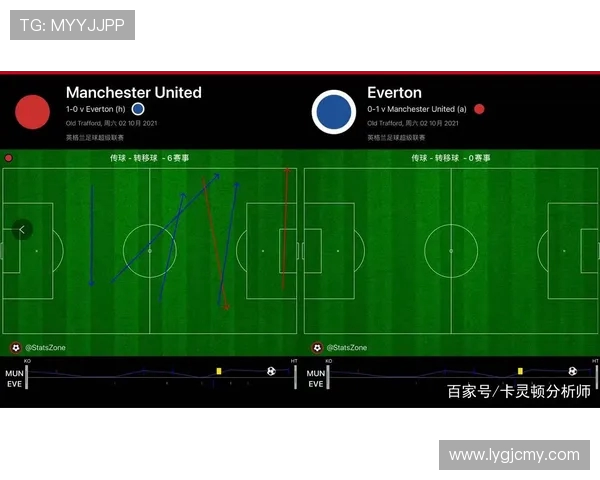 南京排球队与西安排球队赛后复盘速度对比分析与战术探讨