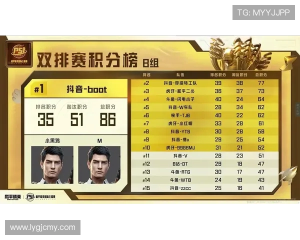 和平精英技术排名更新WE战队表现突出创新高引发关注