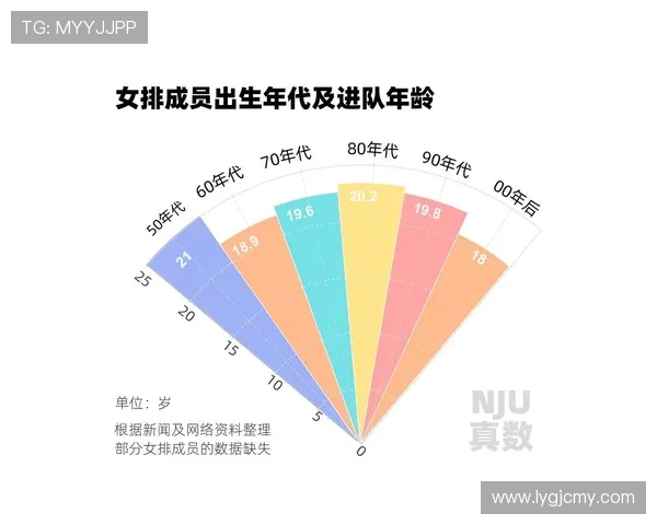 排球力量榜单揭晓北京排球队荣登第二名展现强大实力
