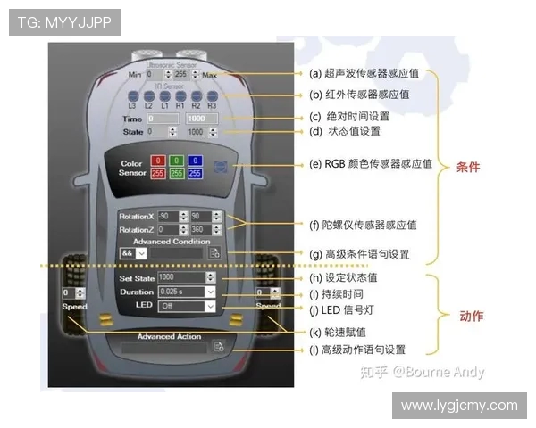 深入探讨北京足球队战术表现的数据分析与战术优化策略